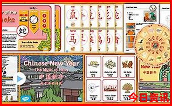 重庆哪些景点要门票